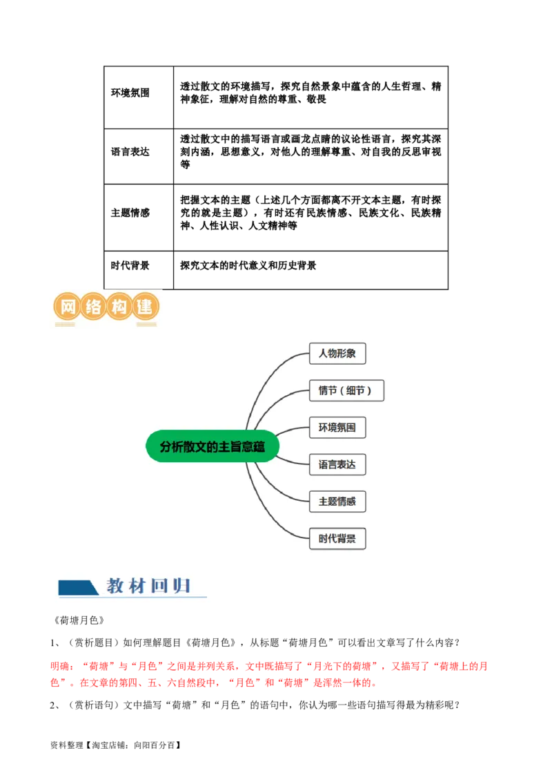 第05讲分析散文的主旨意蕴（讲义）（解析版）_01高考语文_新高考复习资料_2024年新高考资料_一轮复习资料_高考语文一轮复习讲练测（课件+讲义+练习）（新高考）_第一部分现代文阅读