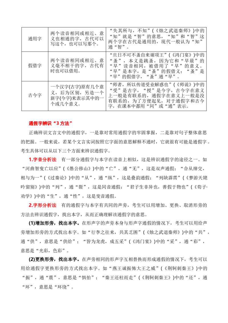 第3节通假字、古今异义、偏义复词、词类活用、一词多义-口袋书2024年高考语文一轮复习知识清单（全国通用）（原卷版）_01高考语文_通用版（老高考）复习资料_2024年复习资料