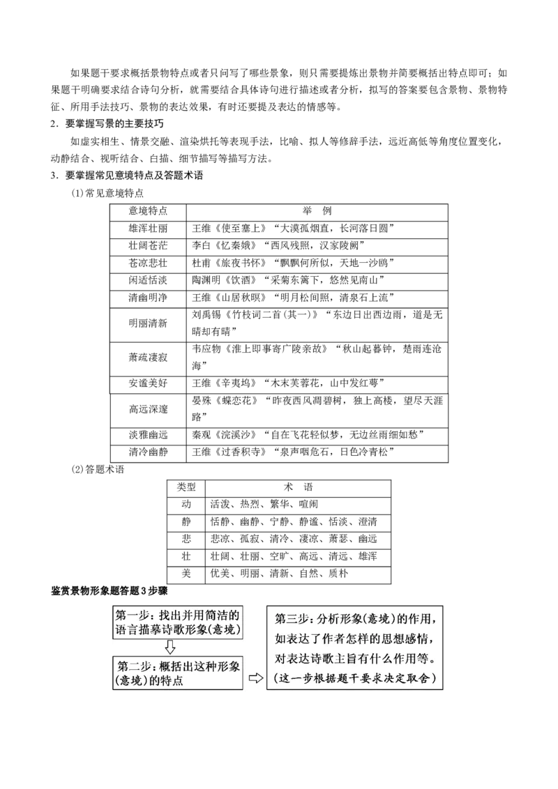 考点07古诗词阅读之古诗理解与概括-备战2025年高考语文一轮复习考点帮（天津专用）（解析版）_01高考语文_52025年新高考资料_一轮复习_备战2025年高考语文一轮复习考点帮