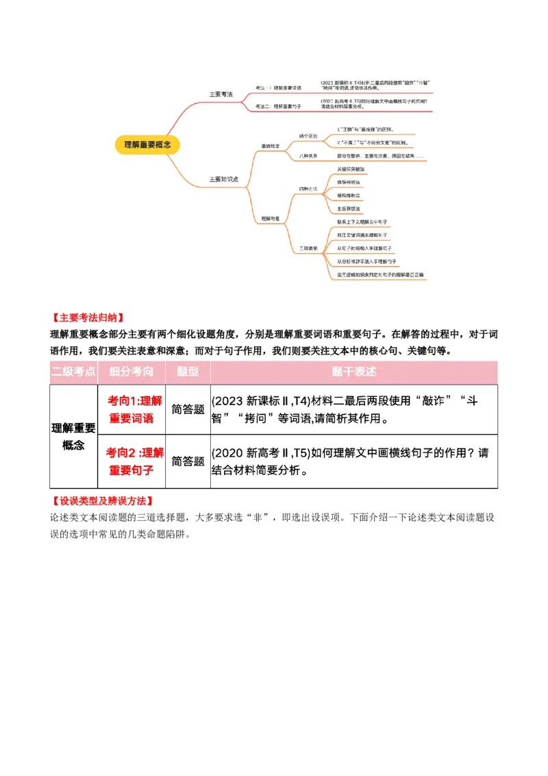 第05讲理解重要概念（讲义）原卷版_01高考语文_52025年新高考资料_一轮复习_2025年高考语文一轮复习讲练测_信息类文本阅读