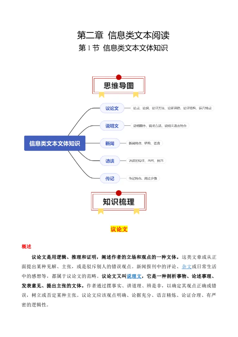 第1节信息类文本文体知识-口袋书2024年高考语文一轮复习知识清单（全国通用）（原卷版）_01高考语文_通用版（老高考）复习资料_2024年复习资料_第2章信息类文本阅读