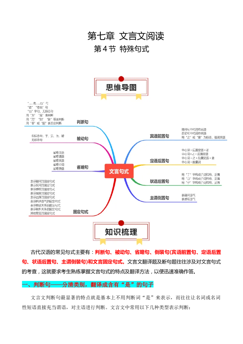 第4节特殊句式-口袋书2024年高考语文一轮复习知识清单（全国通用）（解析版）_01高考语文_通用版（老高考）复习资料_2024年复习资料_第7章文言文阅读