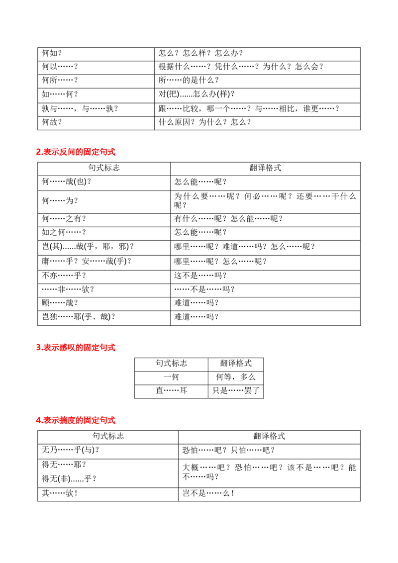 第4节特殊句式-口袋书2024年高考语文一轮复习知识清单（全国通用）（解析版）_01高考语文_通用版（老高考）复习资料_2024年复习资料_第7章文言文阅读