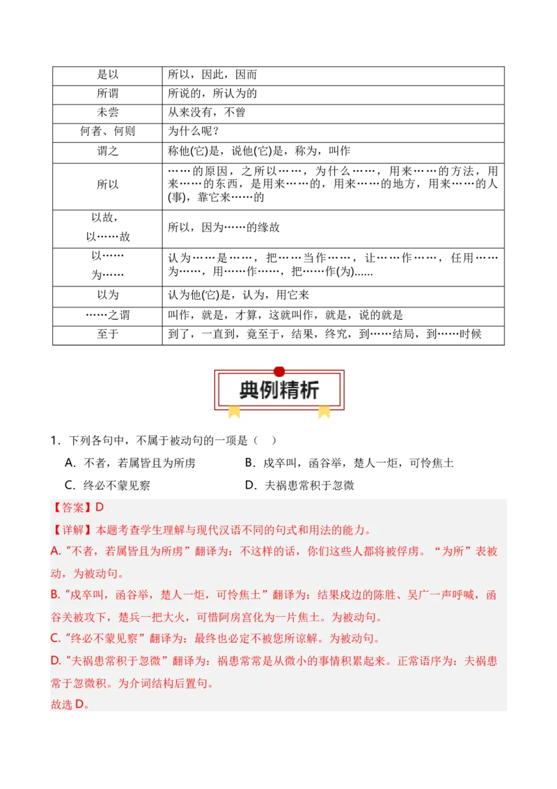 第4节特殊句式-口袋书2024年高考语文一轮复习知识清单（全国通用）（解析版）_01高考语文_通用版（老高考）复习资料_2024年复习资料_第7章文言文阅读