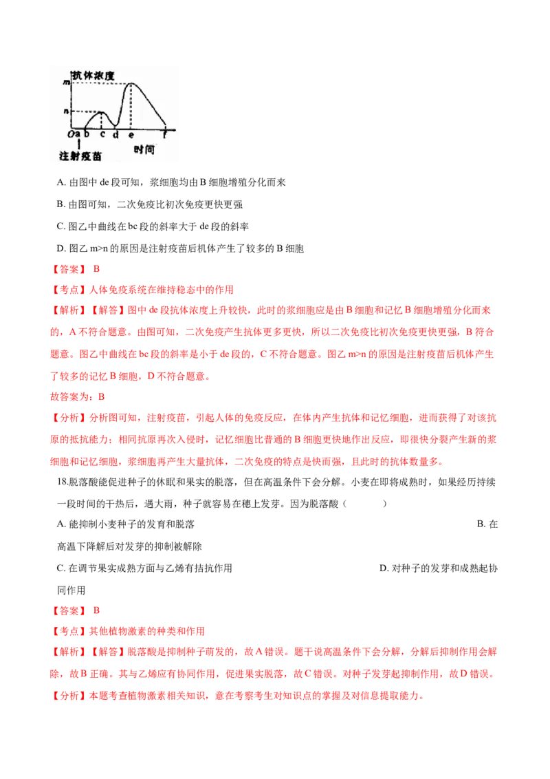 高二生物上学期期末测试卷03（人教版2019选择性必修1）（解析版）_高中九科知识点归纳。_人教版高中Word电子版试卷练习试题知识点全科_高中生物试卷习题_生物选修_选修1