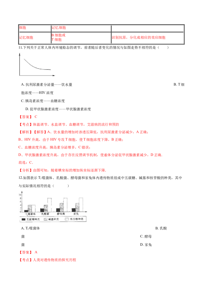高二生物上学期期末测试卷03（人教版2019选择性必修1）（解析版）_高中九科知识点归纳。_人教版高中Word电子版试卷练习试题知识点全科_高中生物试卷习题_生物选修_选修1