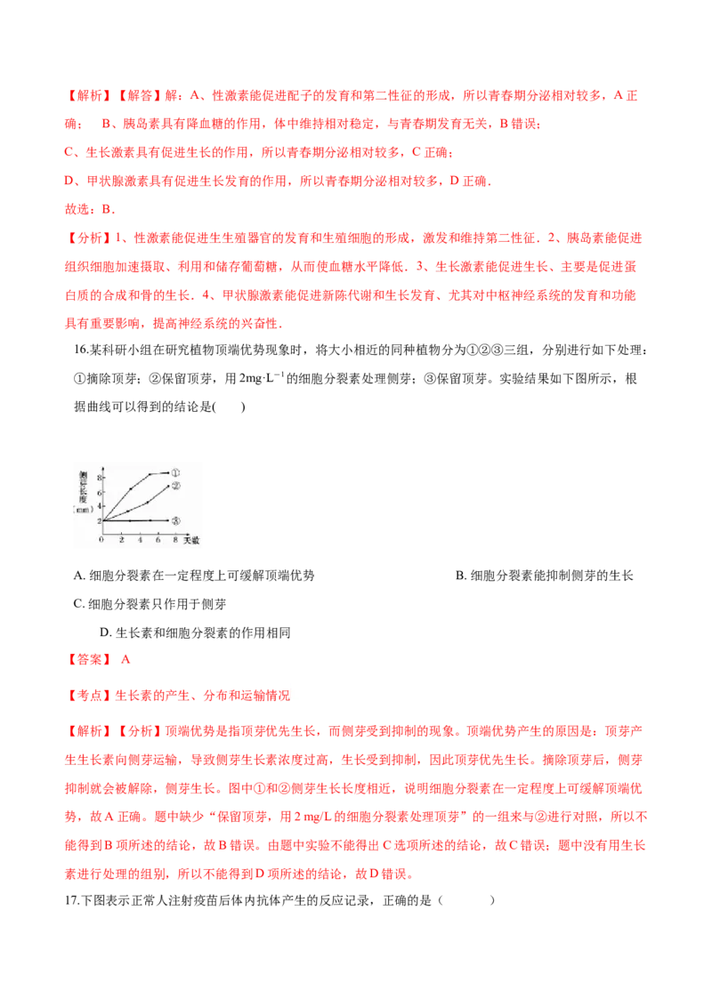 高二生物上学期期末测试卷03（人教版2019选择性必修1）（解析版）_高中九科知识点归纳。_人教版高中Word电子版试卷练习试题知识点全科_高中生物试卷习题_生物选修_选修1