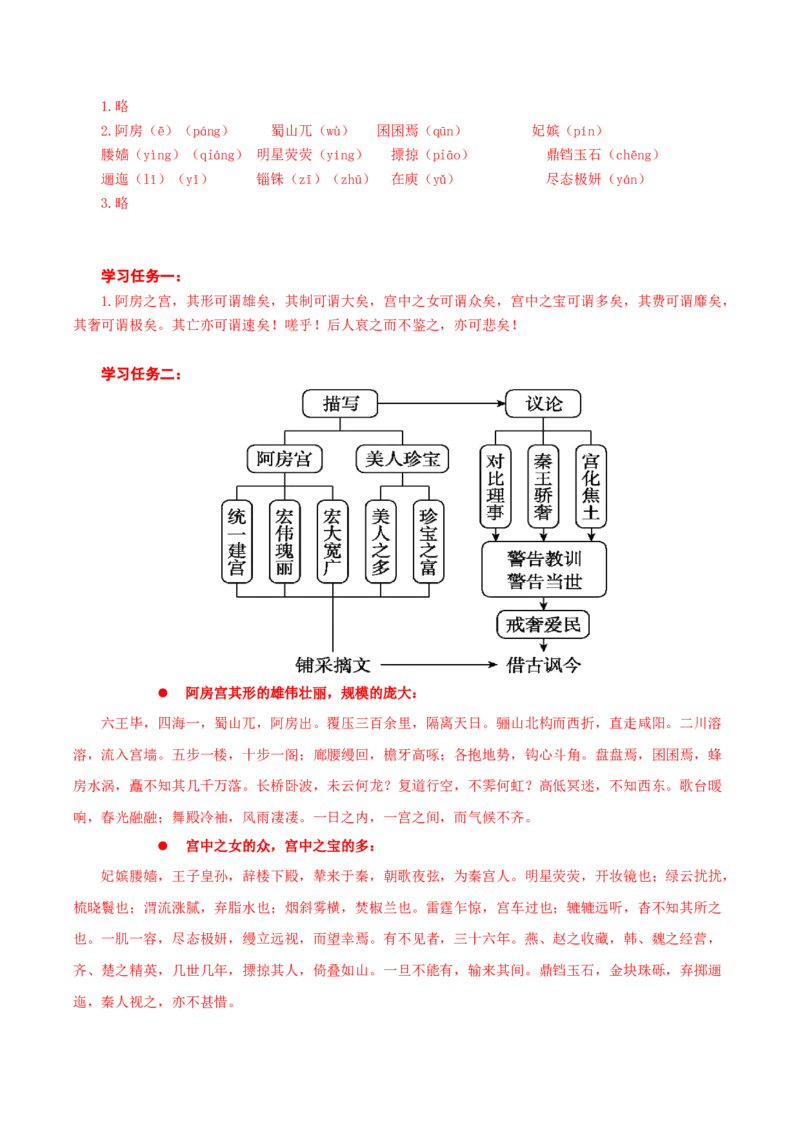 16-1《阿房宫赋》（导学案）-（统编版必修下册）_高语_高中语文_必修下册_导学案