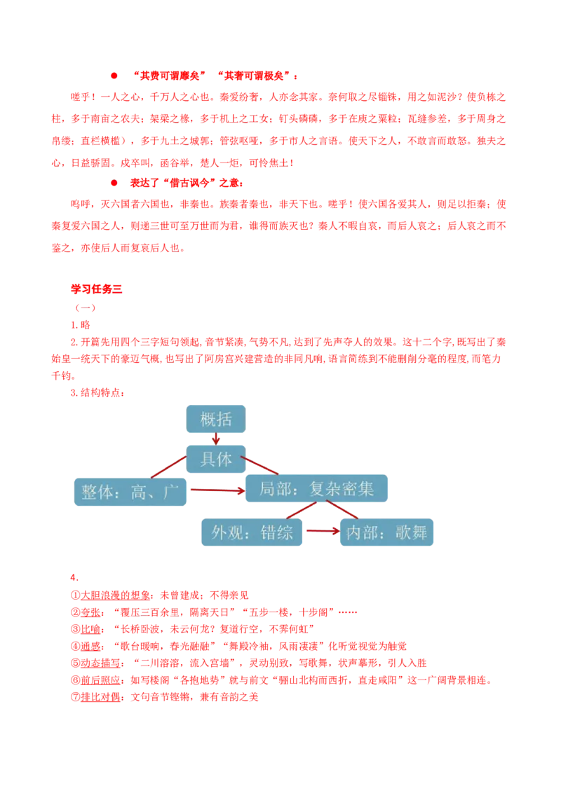 16-1《阿房宫赋》（导学案）-（统编版必修下册）_高语_高中语文_必修下册_导学案