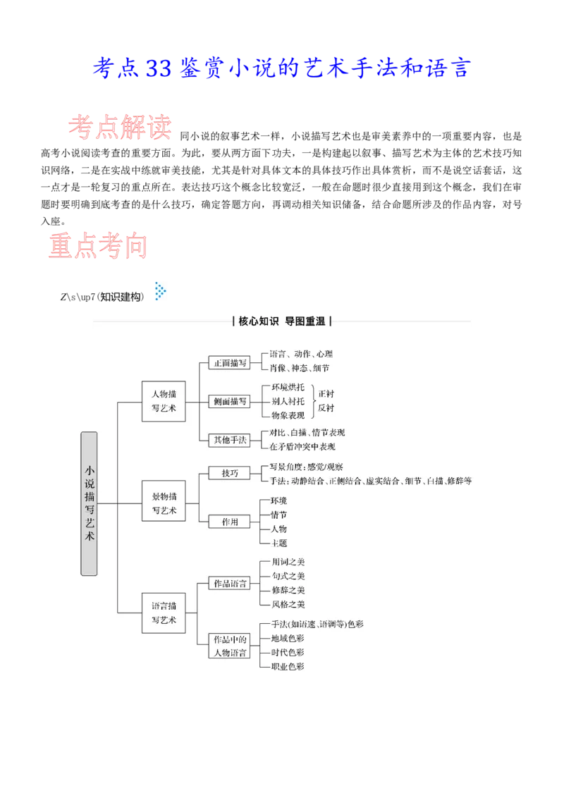 考点33鉴赏小说的艺术手法和语言-备战2023年高考语文一轮复习考点帮（新高考专用）_01高考语文_32023年新高考资料_一轮复习_备战2023年高考语文一轮复习考点（新高考专用）