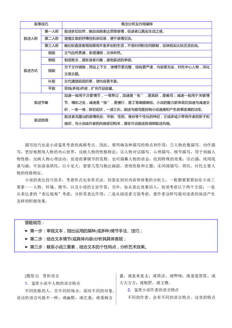 考点33鉴赏小说的艺术手法和语言-备战2023年高考语文一轮复习考点帮（新高考专用）_01高考语文_32023年新高考资料_一轮复习_备战2023年高考语文一轮复习考点（新高考专用）