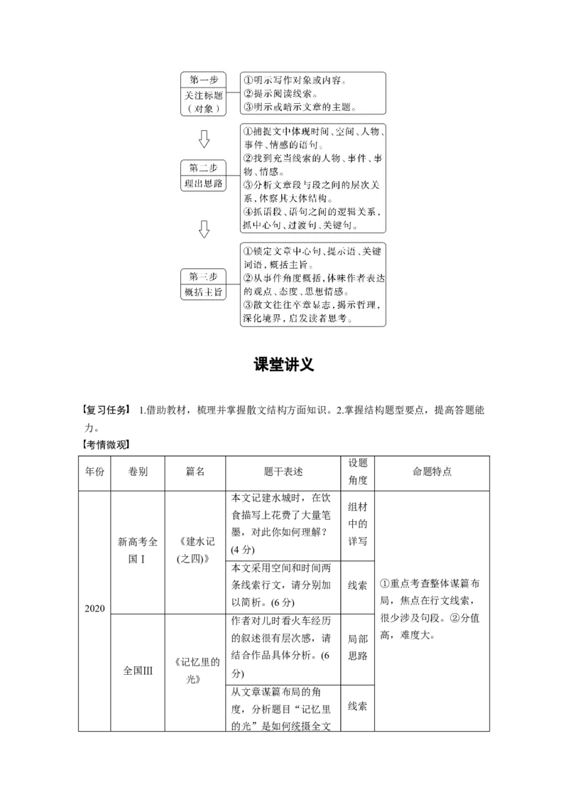 第8部分散文阅读课时62　精准分析思路结构&mdash;&mdash;文思有路，遵路识真_01高考语文_32023年新高考资料_一轮复习_2023年新高考大一轮复习讲义