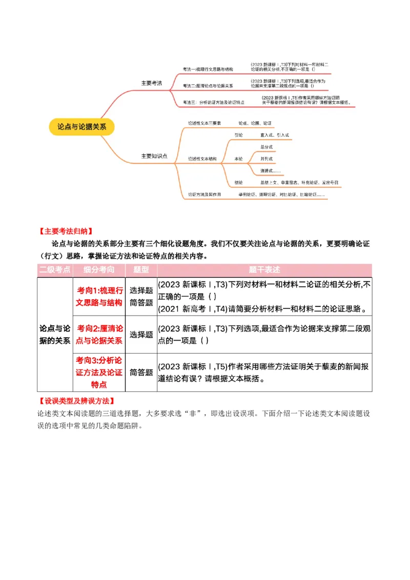 第03讲论点与论据的关系（讲义）解析版_01高考语文_52025年新高考资料_一轮复习_2025年高考语文一轮复习讲练测_信息类文本阅读