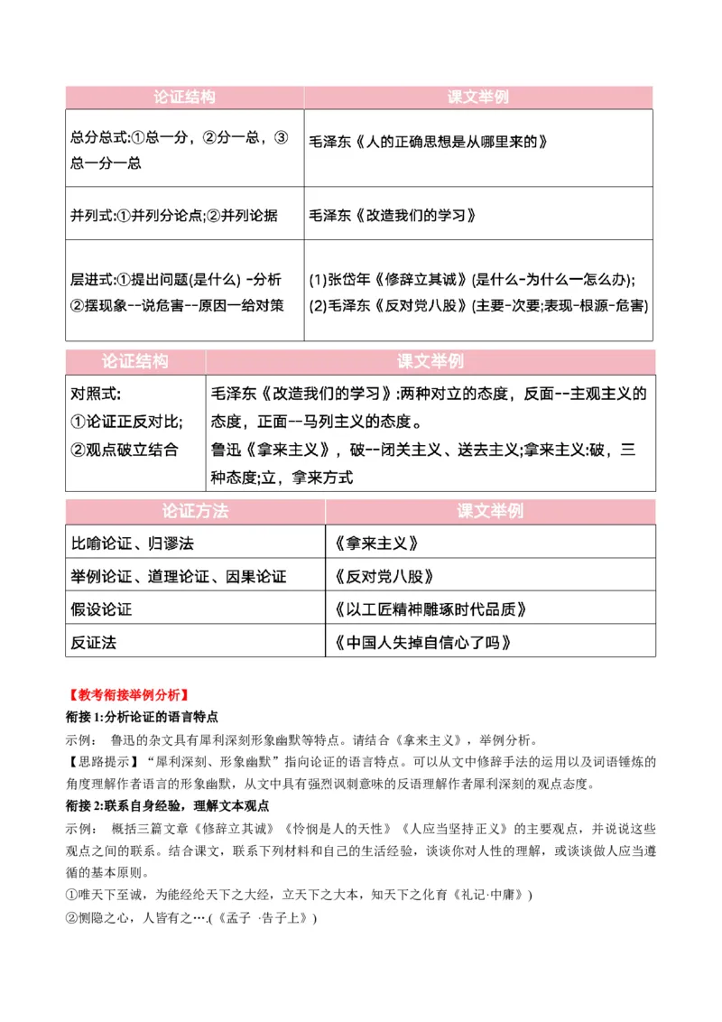 第03讲论点与论据的关系（讲义）解析版_01高考语文_52025年新高考资料_一轮复习_2025年高考语文一轮复习讲练测_信息类文本阅读