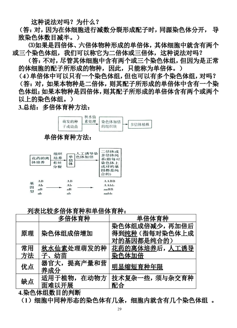 生物_高考生物必修一二三知识点总结(人教版)_侧重知识梳理_56页_高中九科知识点归纳。_生物