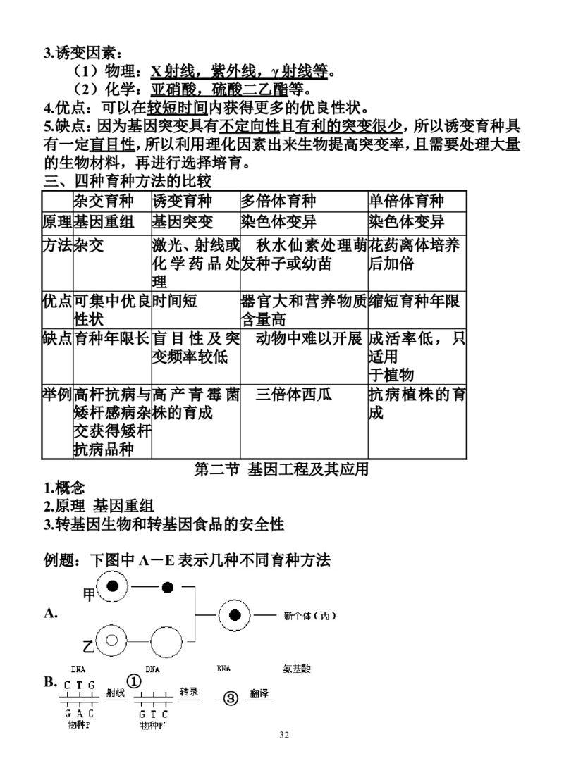生物_高考生物必修一二三知识点总结(人教版)_侧重知识梳理_56页_高中九科知识点归纳。_生物