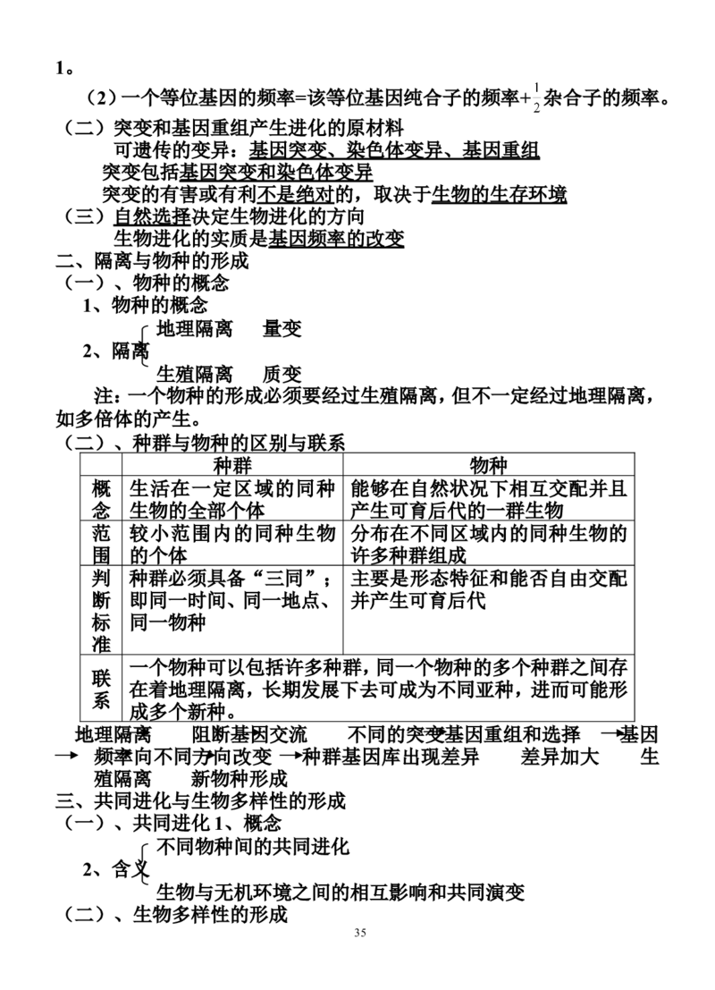 生物_高考生物必修一二三知识点总结(人教版)_侧重知识梳理_56页_高中九科知识点归纳。_生物