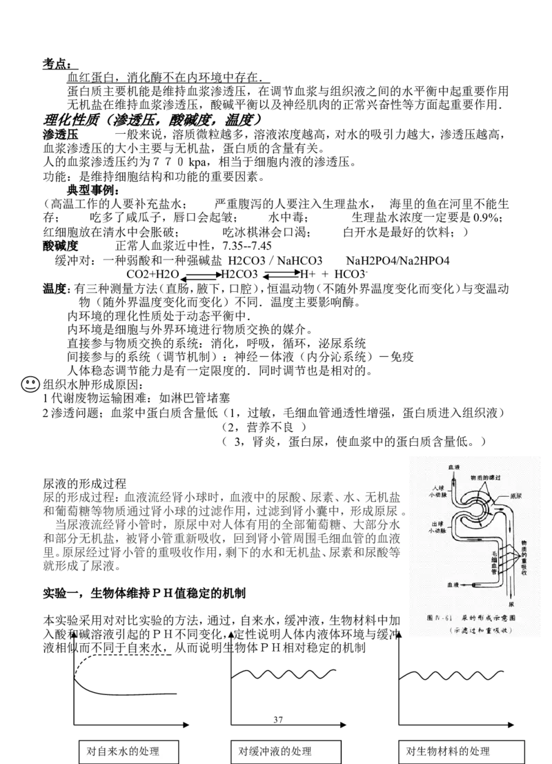 生物_高考生物必修一二三知识点总结(人教版)_侧重知识梳理_56页_高中九科知识点归纳。_生物