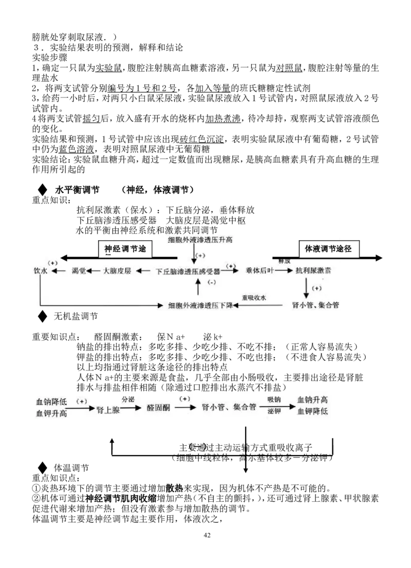 生物_高考生物必修一二三知识点总结(人教版)_侧重知识梳理_56页_高中九科知识点归纳。_生物