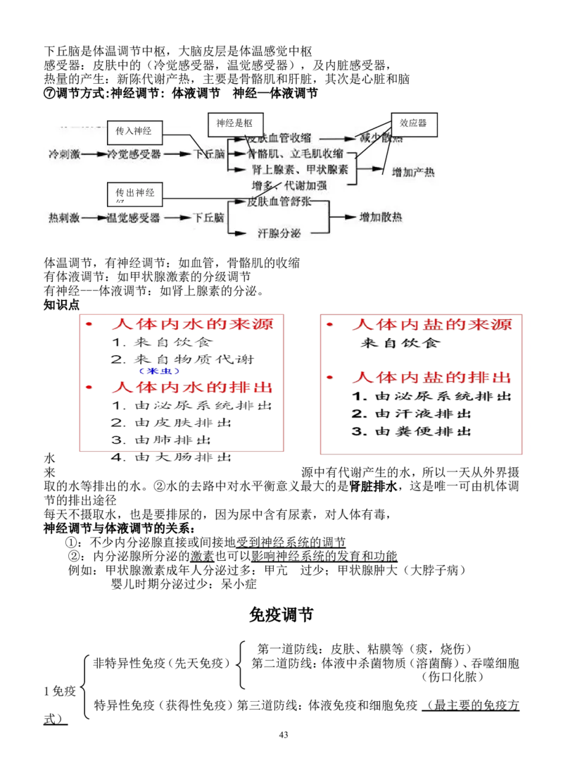 生物_高考生物必修一二三知识点总结(人教版)_侧重知识梳理_56页_高中九科知识点归纳。_生物