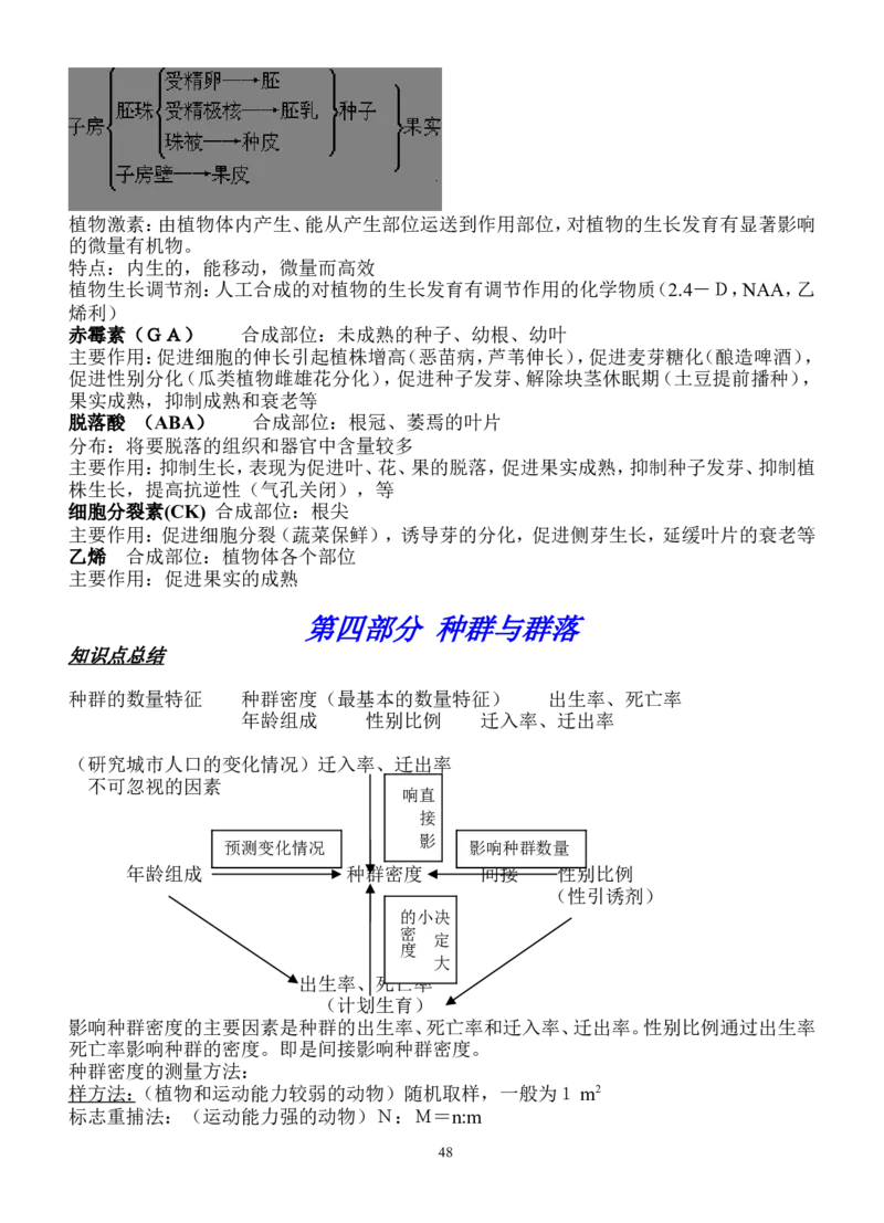 生物_高考生物必修一二三知识点总结(人教版)_侧重知识梳理_56页_高中九科知识点归纳。_生物