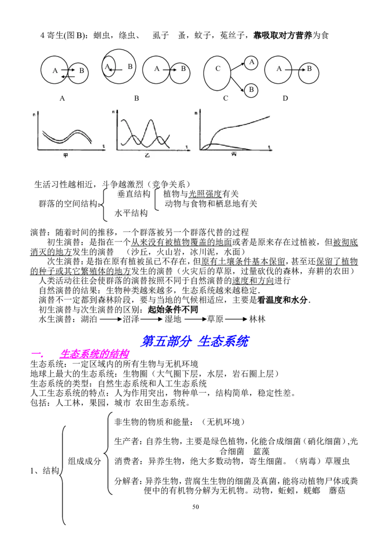 生物_高考生物必修一二三知识点总结(人教版)_侧重知识梳理_56页_高中九科知识点归纳。_生物
