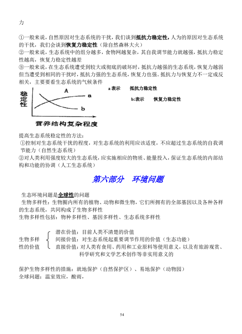 生物_高考生物必修一二三知识点总结(人教版)_侧重知识梳理_56页_高中九科知识点归纳。_生物