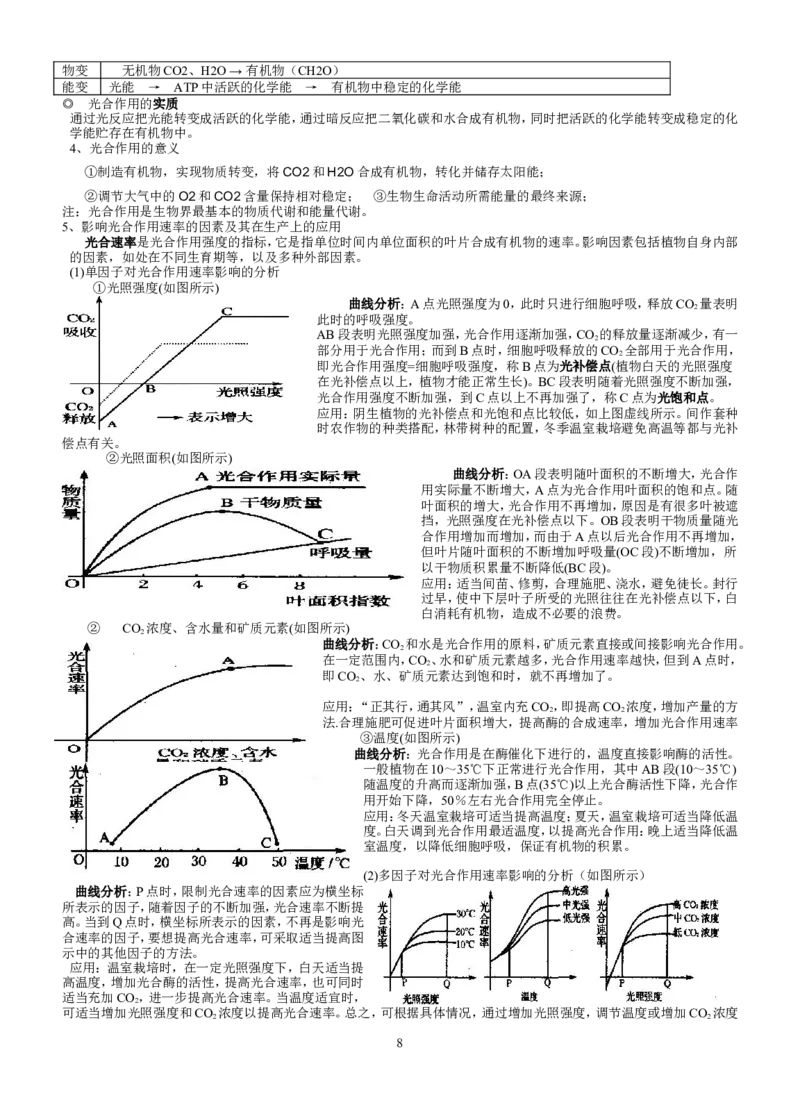 生物_高考生物必修一二三知识点总结(人教版)_侧重知识梳理_56页_高中九科知识点归纳。_生物