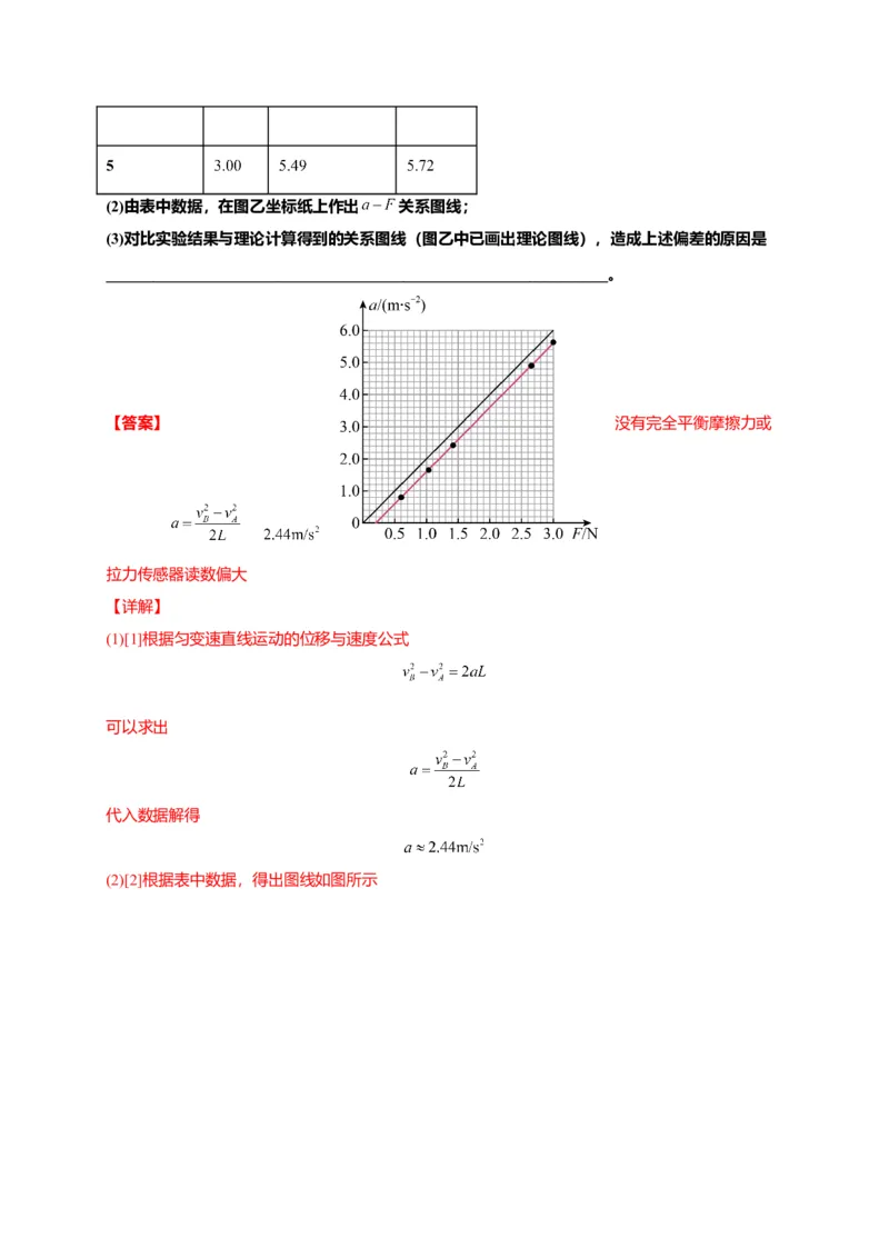 第四单元运动和力的关系（选拔卷）-单元测试学生版高一物理上册尖子生选拔卷（2019人教版）（解析版）_高中九科知识点归纳。_人教版高中Word电子版试卷练习试题知识点全科_必修1