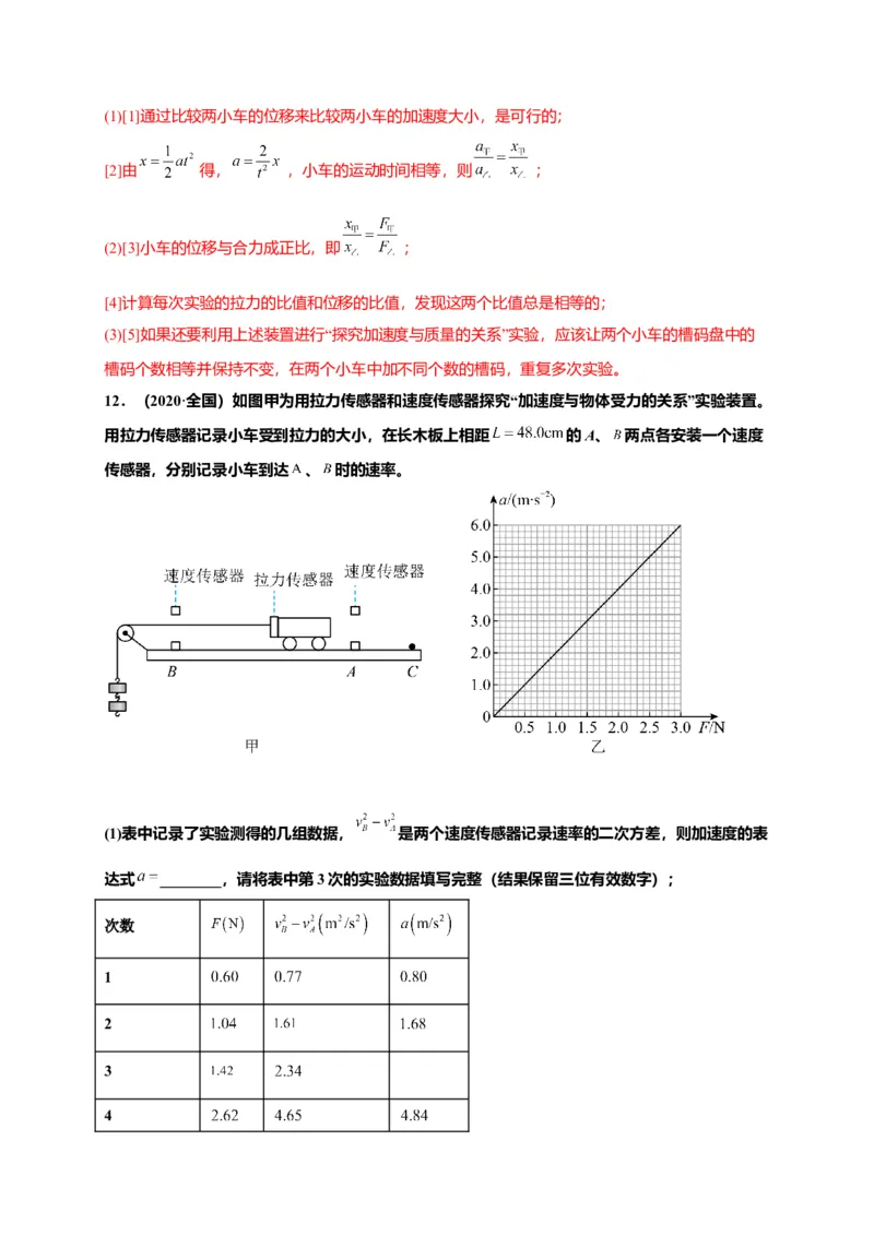 第四单元运动和力的关系（选拔卷）-单元测试学生版高一物理上册尖子生选拔卷（2019人教版）（解析版）_高中九科知识点归纳。_人教版高中Word电子版试卷练习试题知识点全科_必修1