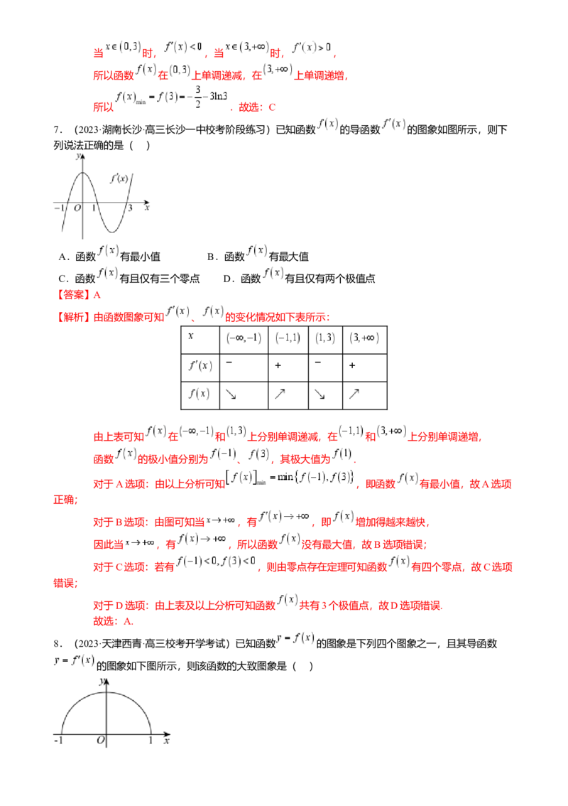 热点2-5导数的应用-单调性与极值（8题型满分技巧限时检测）（解析版）_2.2025数学总复习_2024年新高考资料_3.2024专项复习_2024年高考数学热点&middot;重点&middot;难点专练（新高考专用）