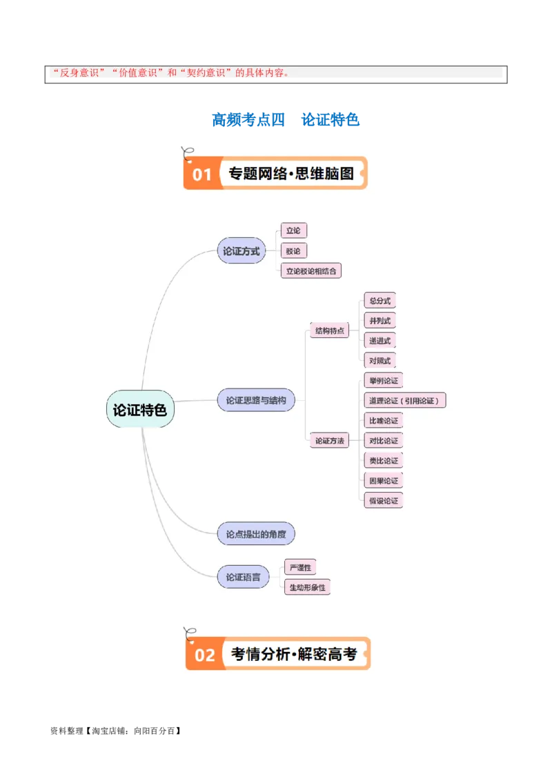 解密01信息类文本阅读之论证分析（讲义）（解析版）_01高考语文_新高考复习资料_2024年新高考资料_二轮复习资料_讲义_教师版（含答案解析）