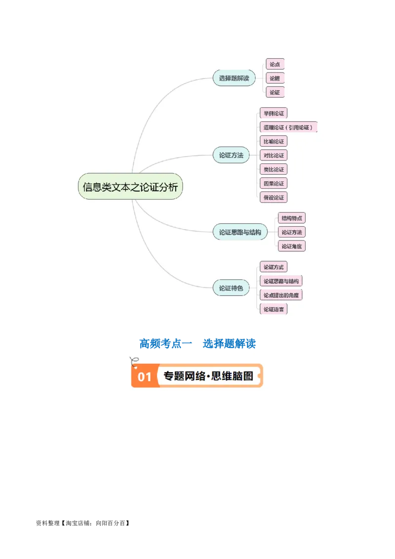 解密01信息类文本阅读之论证分析（讲义）（解析版）_01高考语文_新高考复习资料_2024年新高考资料_二轮复习资料_讲义_教师版（含答案解析）