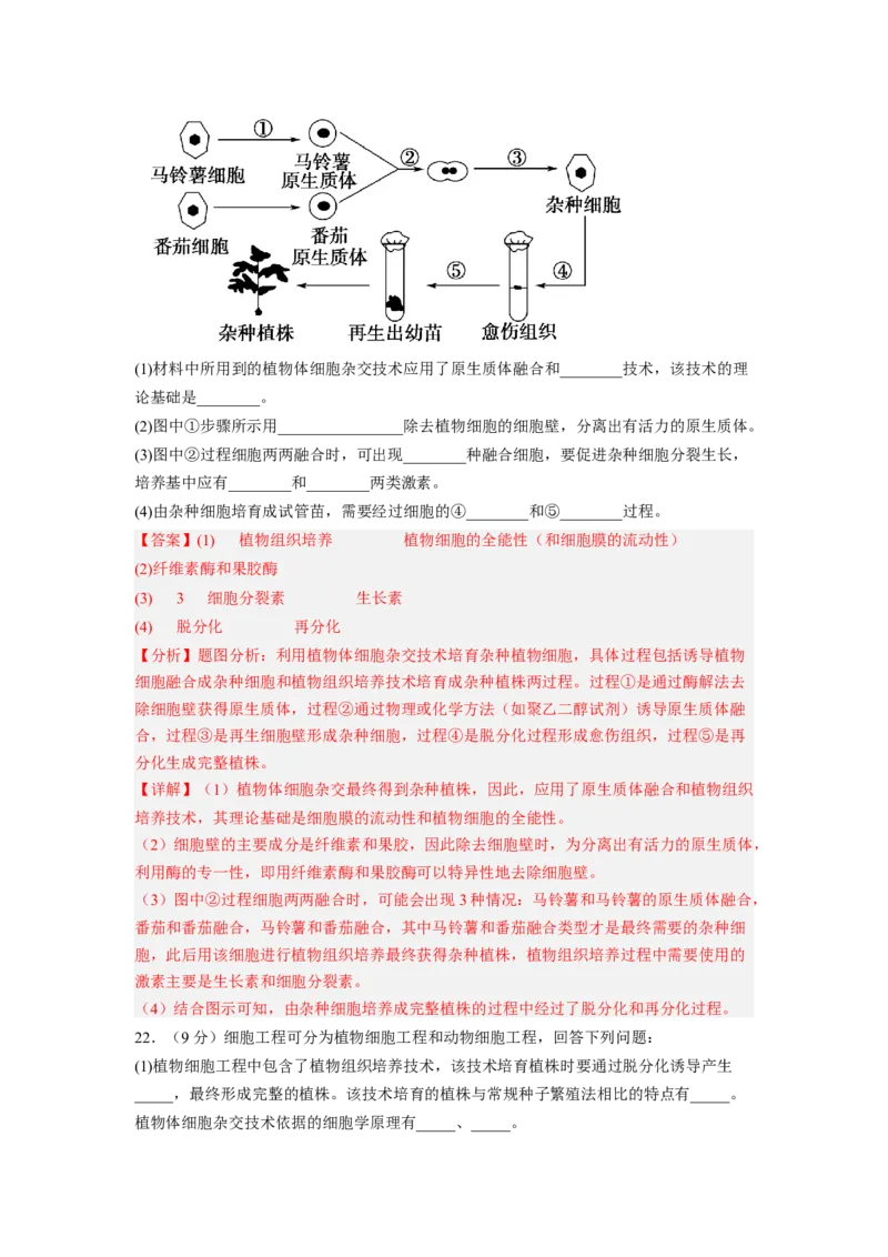 第2章细胞工程（基础突破卷）-2022-2023学年高二生物基础与培优高效突破测试卷（人教版2019选择性必修3）（解析版）_高中九科知识点归纳。_人教版高中Word电子版试卷练习试题知识点全科