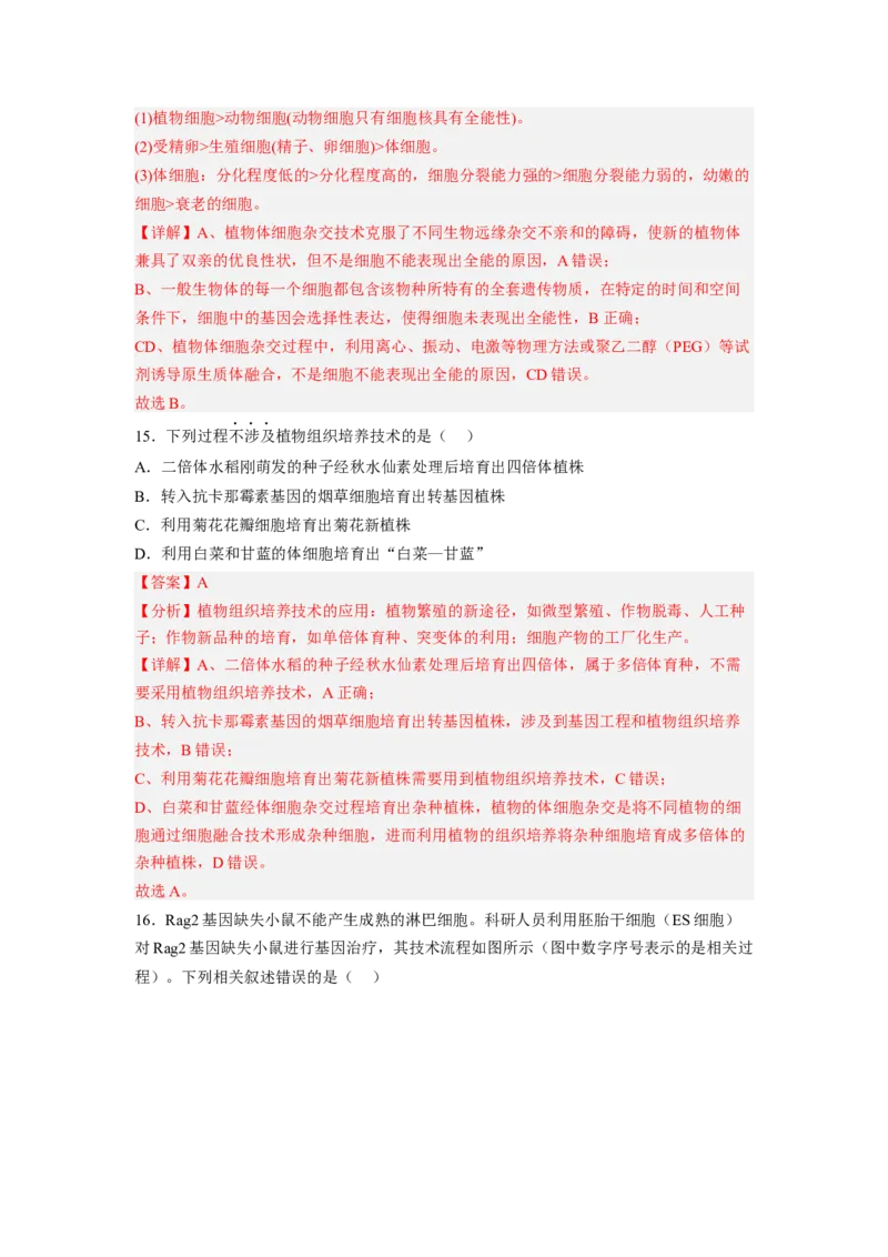 第2章细胞工程（基础突破卷）-2022-2023学年高二生物基础与培优高效突破测试卷（人教版2019选择性必修3）（解析版）_高中九科知识点归纳。_人教版高中Word电子版试卷练习试题知识点全科