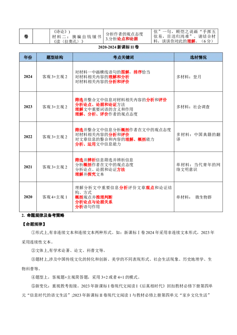 考点01整体感知（信息类文本阅读）-备战2025年高考语文一轮复习考点帮（新高考通用）（原卷版）_01高考语文_52025年新高考资料_一轮复习_备战2025年高考语文一轮复习考点帮