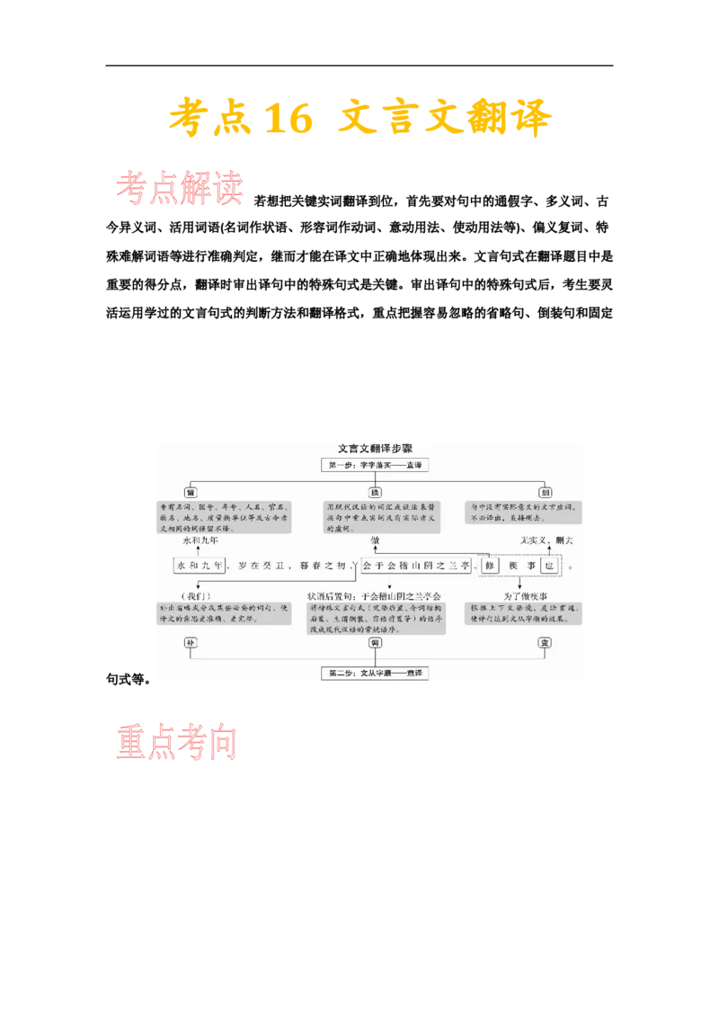考点16文言文句子翻译-备战2023年高考语文一轮复习考点帮（新高考专用）_01高考语文_32023年新高考资料_一轮复习_备战2023年高考语文一轮复习考点（新高考专用）