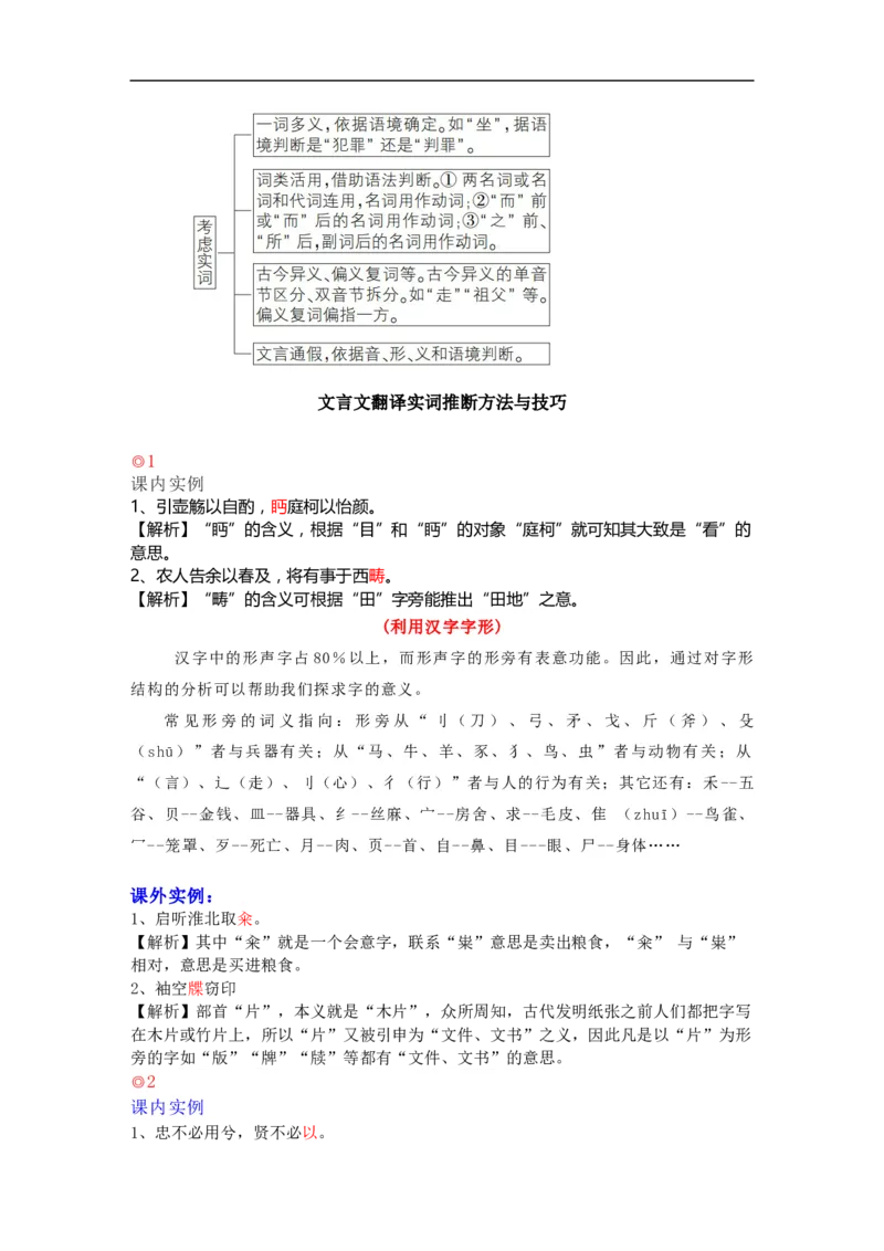 考点16文言文句子翻译-备战2023年高考语文一轮复习考点帮（新高考专用）_01高考语文_32023年新高考资料_一轮复习_备战2023年高考语文一轮复习考点（新高考专用）