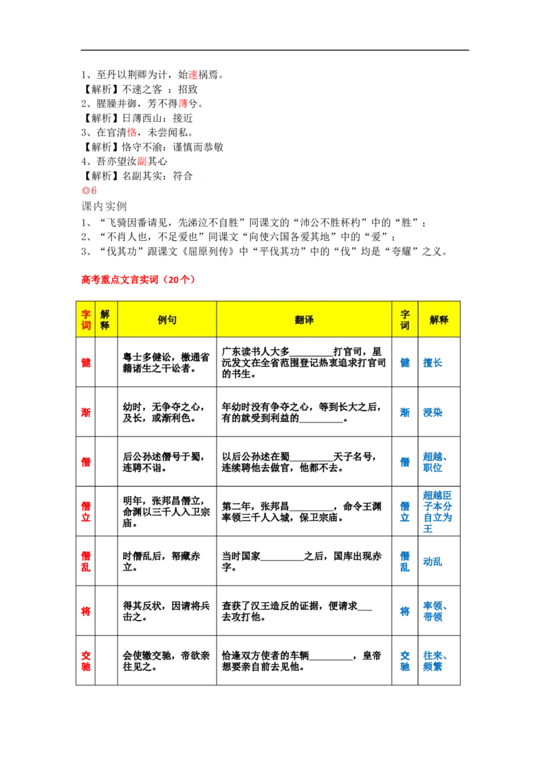 考点16文言文句子翻译-备战2023年高考语文一轮复习考点帮（新高考专用）_01高考语文_32023年新高考资料_一轮复习_备战2023年高考语文一轮复习考点（新高考专用）