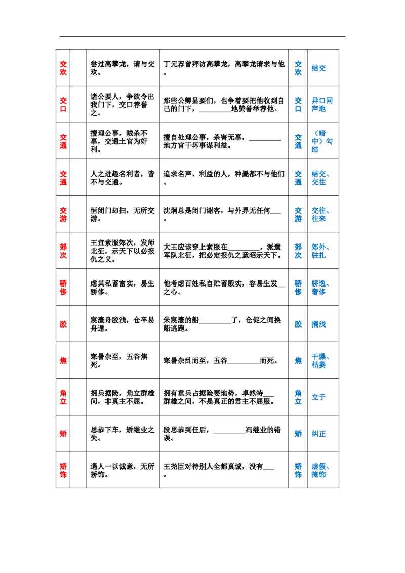 考点16文言文句子翻译-备战2023年高考语文一轮复习考点帮（新高考专用）_01高考语文_32023年新高考资料_一轮复习_备战2023年高考语文一轮复习考点（新高考专用）