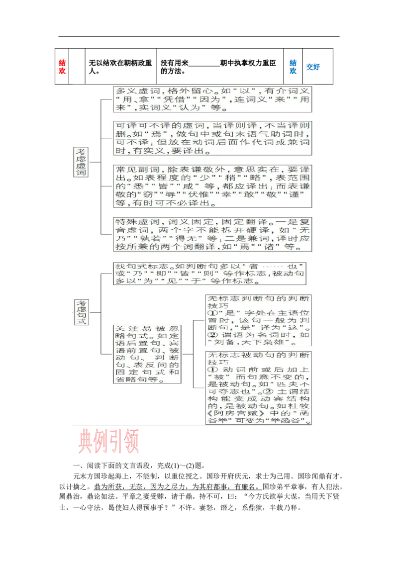 考点16文言文句子翻译-备战2023年高考语文一轮复习考点帮（新高考专用）_01高考语文_32023年新高考资料_一轮复习_备战2023年高考语文一轮复习考点（新高考专用）