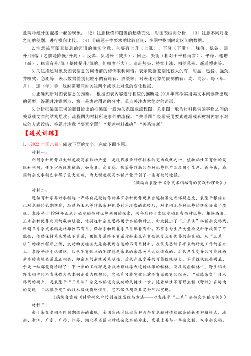 考点22实用类文本阅读-备战2023年高考语文一轮复习考点帮（原卷版）_01高考语文_6赠通用版（老高考）复习资料_一轮复习_备战2023年高考语文一轮复习考点帮（全国通用）