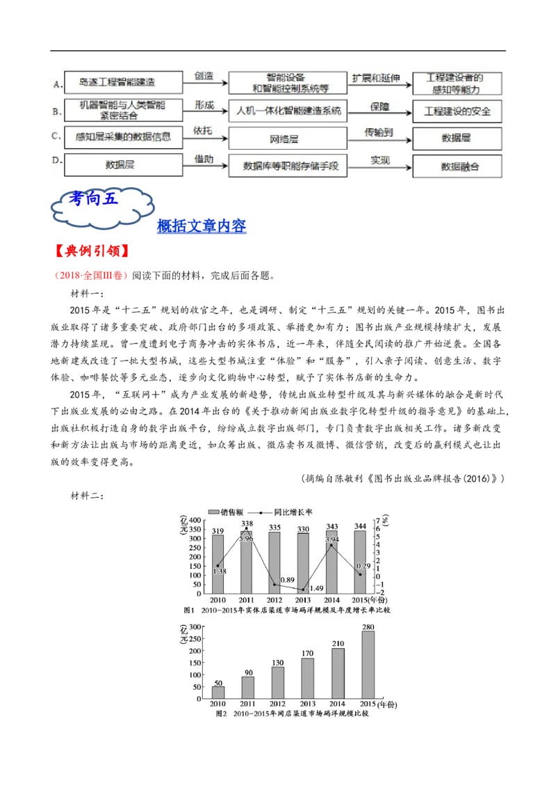 考点22实用类文本阅读-备战2023年高考语文一轮复习考点帮（原卷版）_01高考语文_6赠通用版（老高考）复习资料_一轮复习_备战2023年高考语文一轮复习考点帮（全国通用）