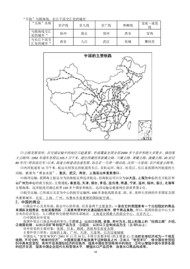 地理_高考地理重点归纳_侧重知识梳理_98页_高中九科知识点归纳。_地理