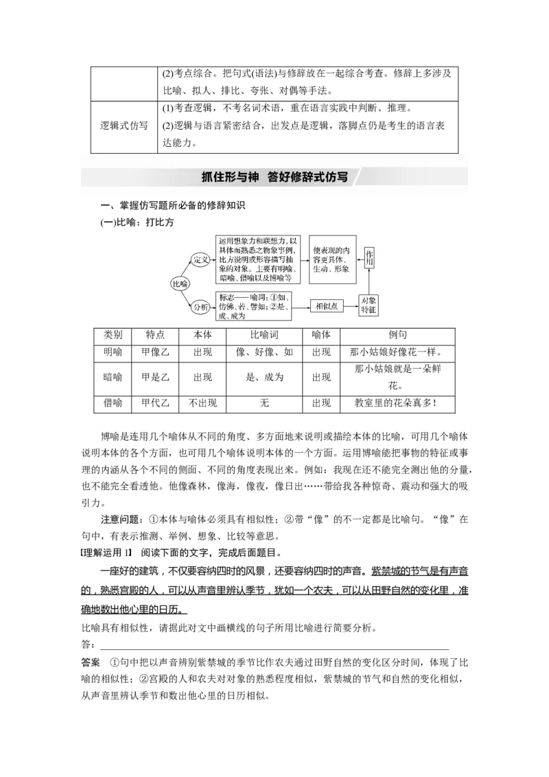 第1部分专题8判断修辞，分析逻辑，做好语言仿写_01高考语文_22022年新高考资料_2022年一轮复习各版本_1.2022年高考语文一轮复习通用版