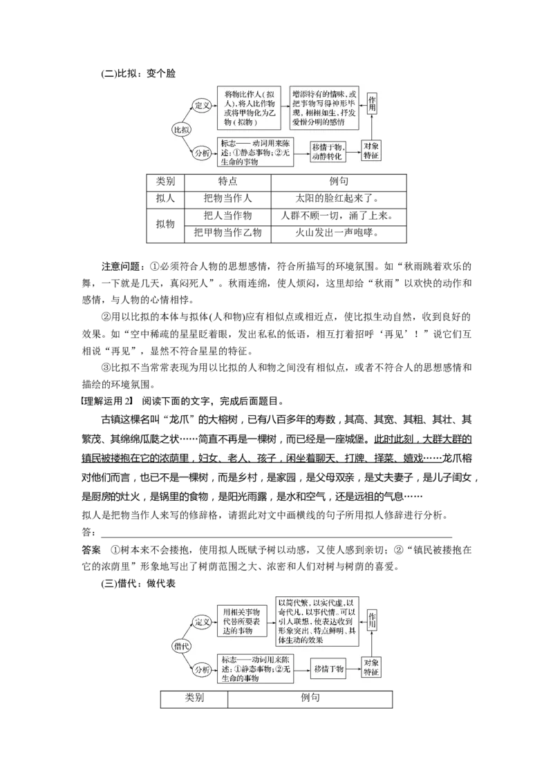 第1部分专题8判断修辞，分析逻辑，做好语言仿写_01高考语文_22022年新高考资料_2022年一轮复习各版本_1.2022年高考语文一轮复习通用版