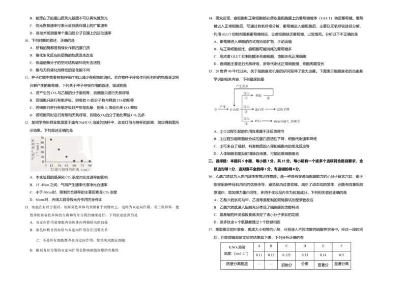 高一期末备考金卷生物（A卷）_高中九科知识点归纳。_人教版高中Word电子版试卷练习试题知识点全科_高中生物试卷习题_生物必修_必修1_人教版生物必修一期末试卷（038份）_1.模拟题