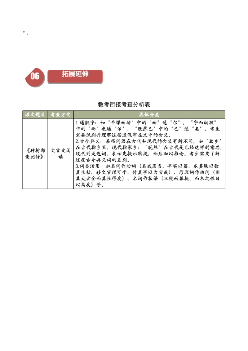 11《种树郭橐驼传》（同步学案）（学生版）-（统编版选择性必修下册）_高语_高中语文_选择性必修下册_同步讲义