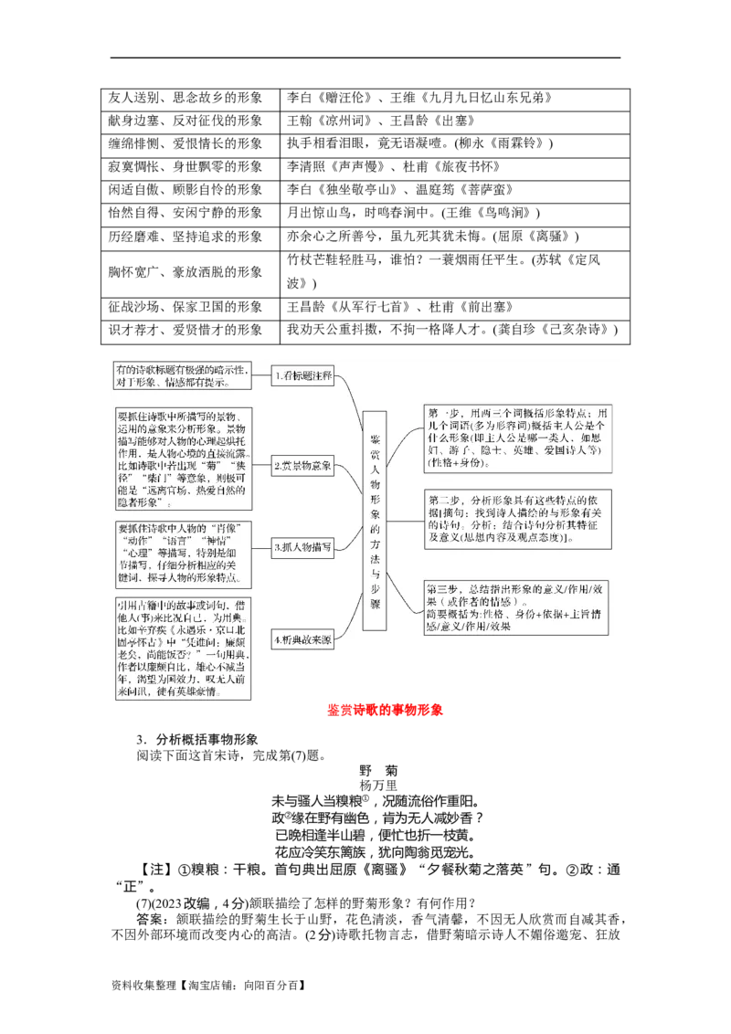 考点19鉴赏古代诗歌的形象_01高考语文_新高考复习资料_2024年新高考资料_一轮复习资料_完备战2024年高考语文一轮复习考点帮（新高考专用）