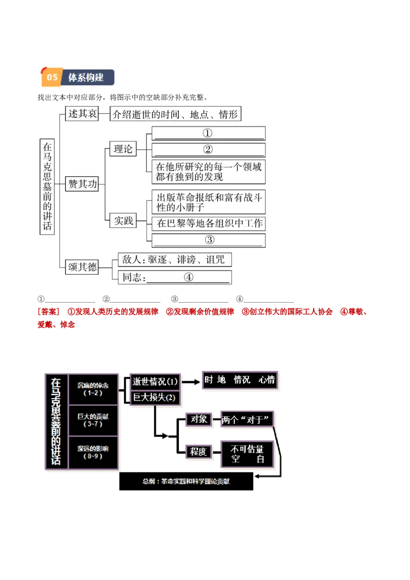 10.2《在马克思墓前的讲话》（同步学案）（教师版）_高语_高中语文_必修下册_同步讲义
